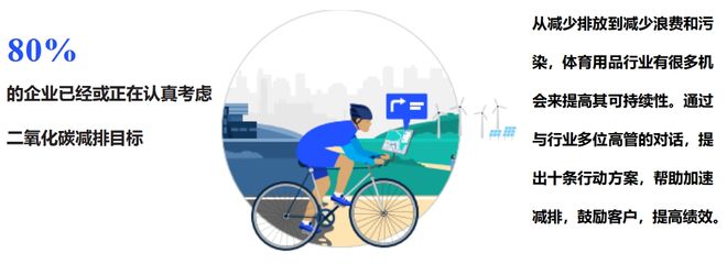 這份最新出爐的報告揭示了2024年體育用品行業(yè)五大發(fā)展趨勢(圖8)