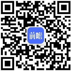 預見金年會2020：《年中國體育用品行業(yè)全景圖》（附市場規(guī)模、競爭格局、進出口數(shù)據(jù)等）(圖11)